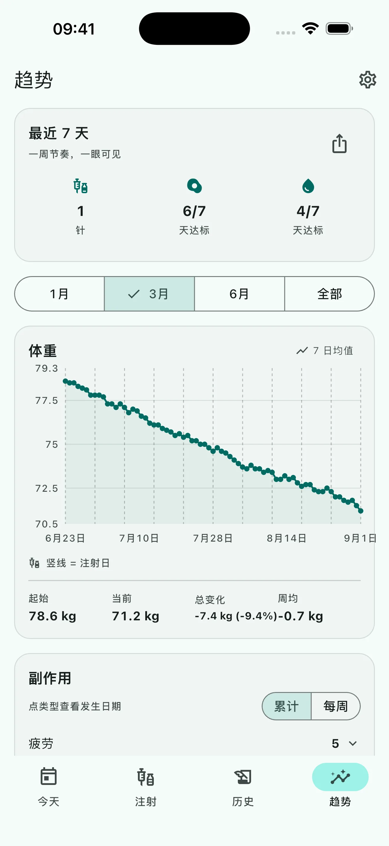 DoseLog 截图 4