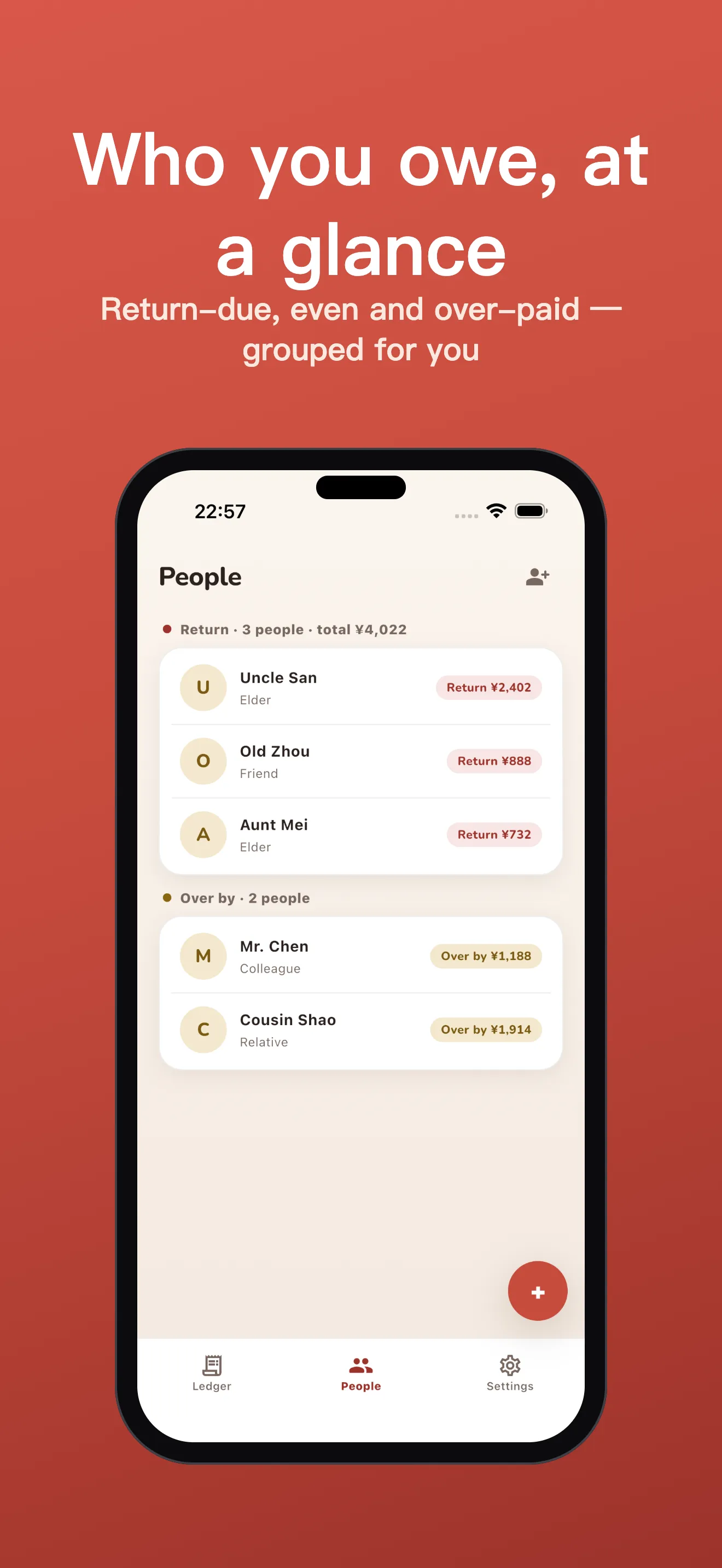 People list: grouped by balance state