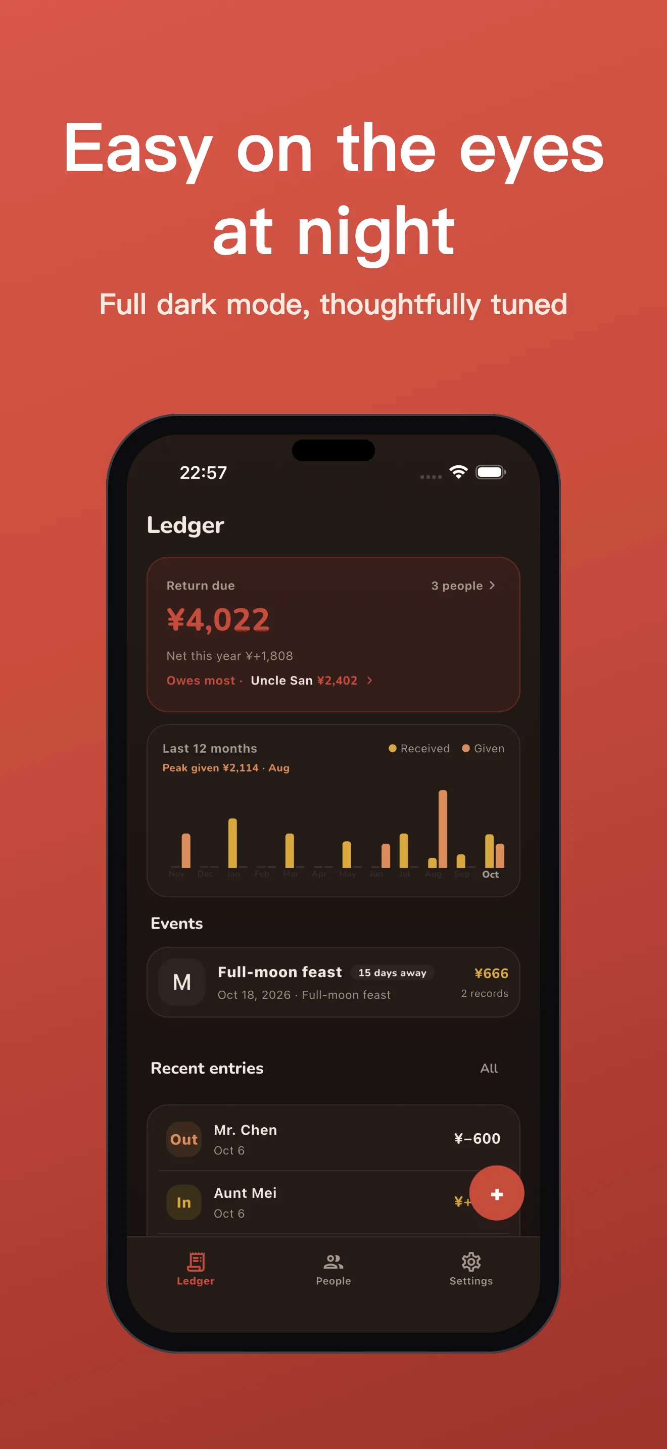 Dark mode