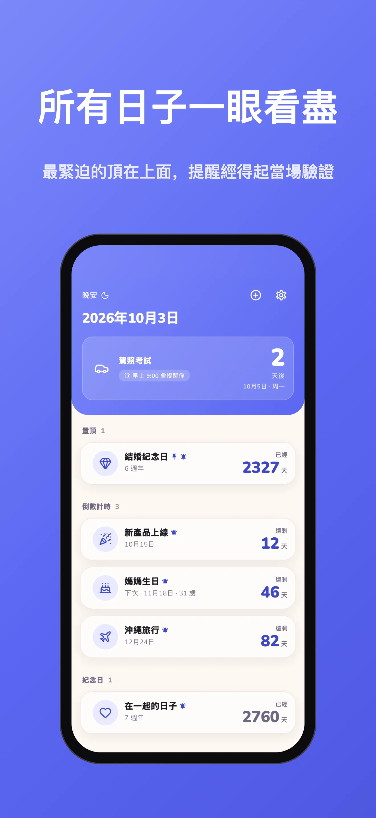 惦記 timeline